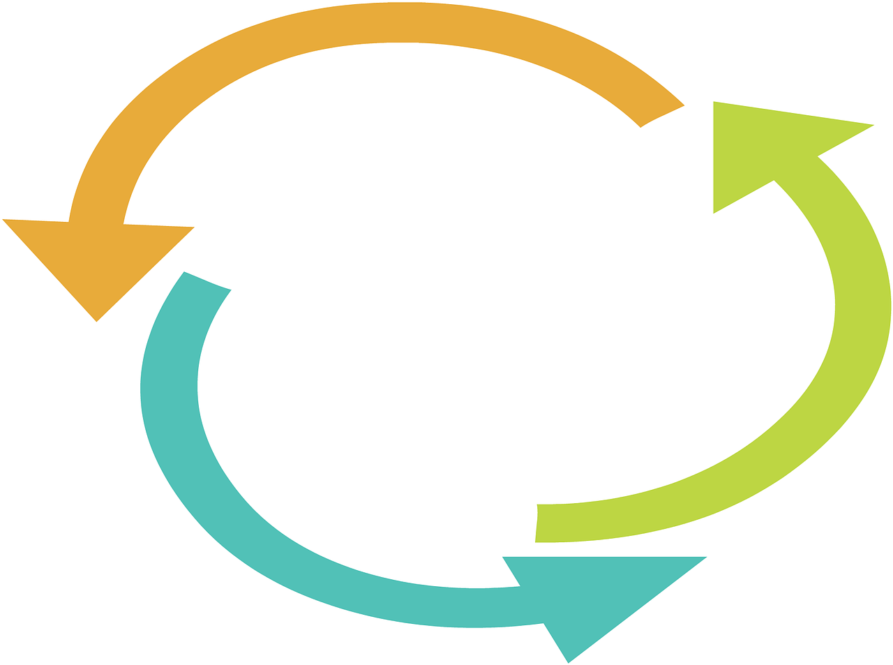 Nachhaltigkeit im Alltag: So kannst du deinen ökologischen Fußabdruck reduzieren