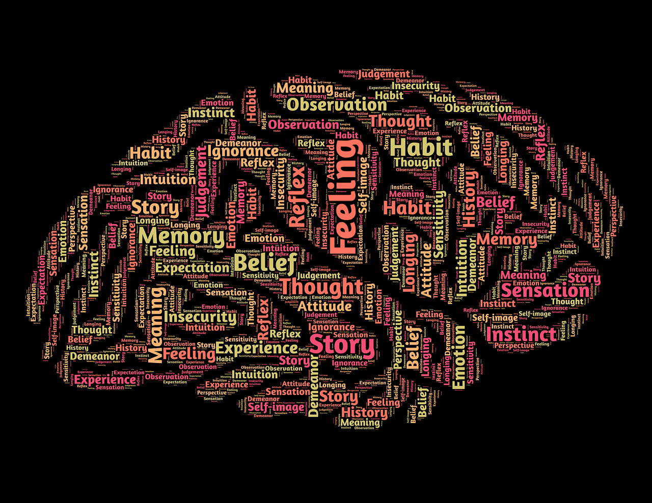 Küchenpsychologie: Wie die Gestaltung deiner Küche dein Wohlbefinden beeinflusst