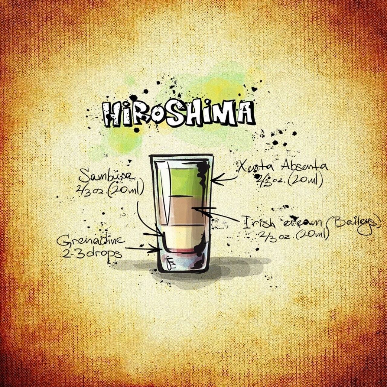 Cocktailrezepte für jeden Anlass: Die besten Mixideen