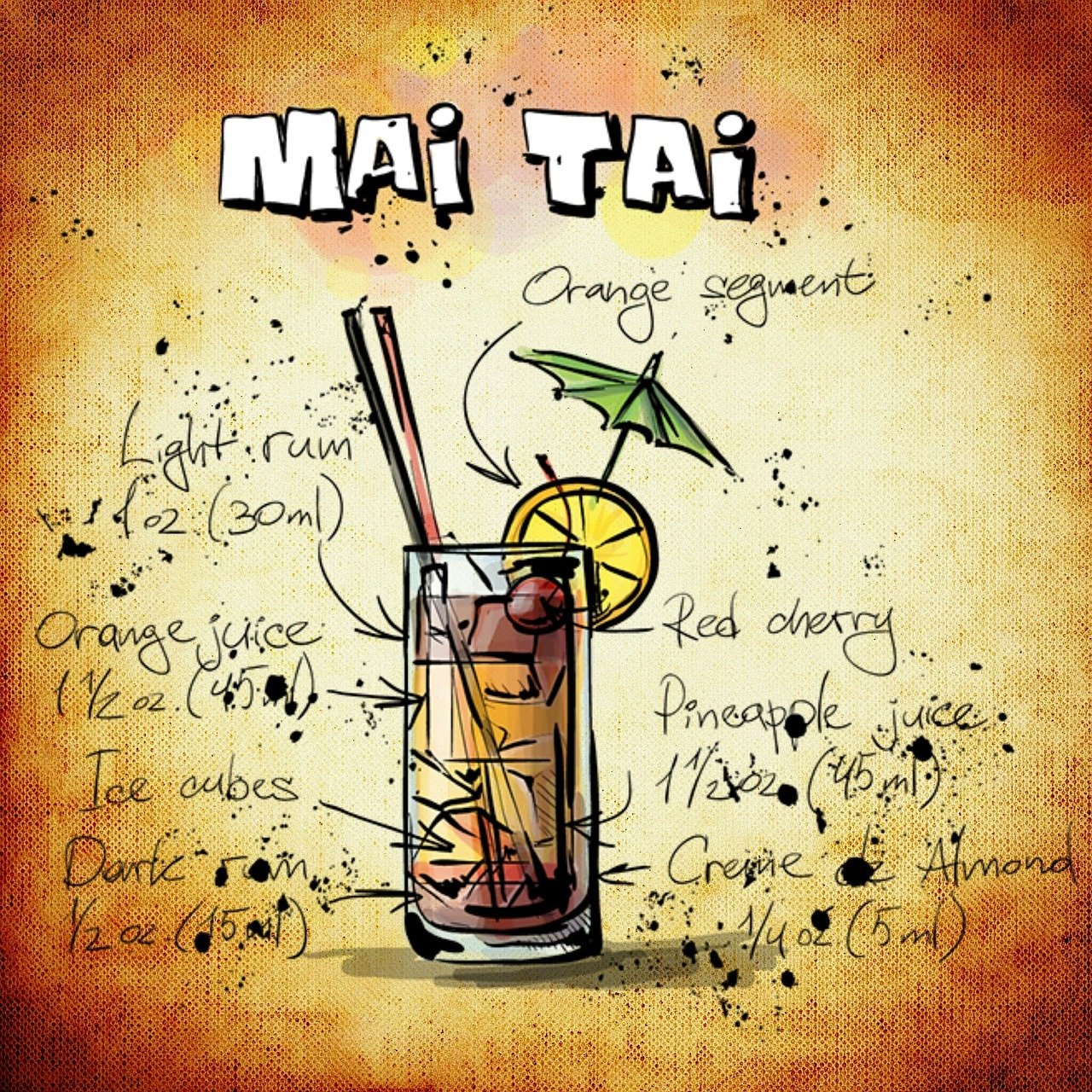 entdecken sie die besten cocktailrezepte für jeden anlass! von klassikern bis zu kreativen neuinterpretationen – perfektionieren sie ihre mixfähigkeiten mit einfachen anleitungen und köstlichen zutaten.