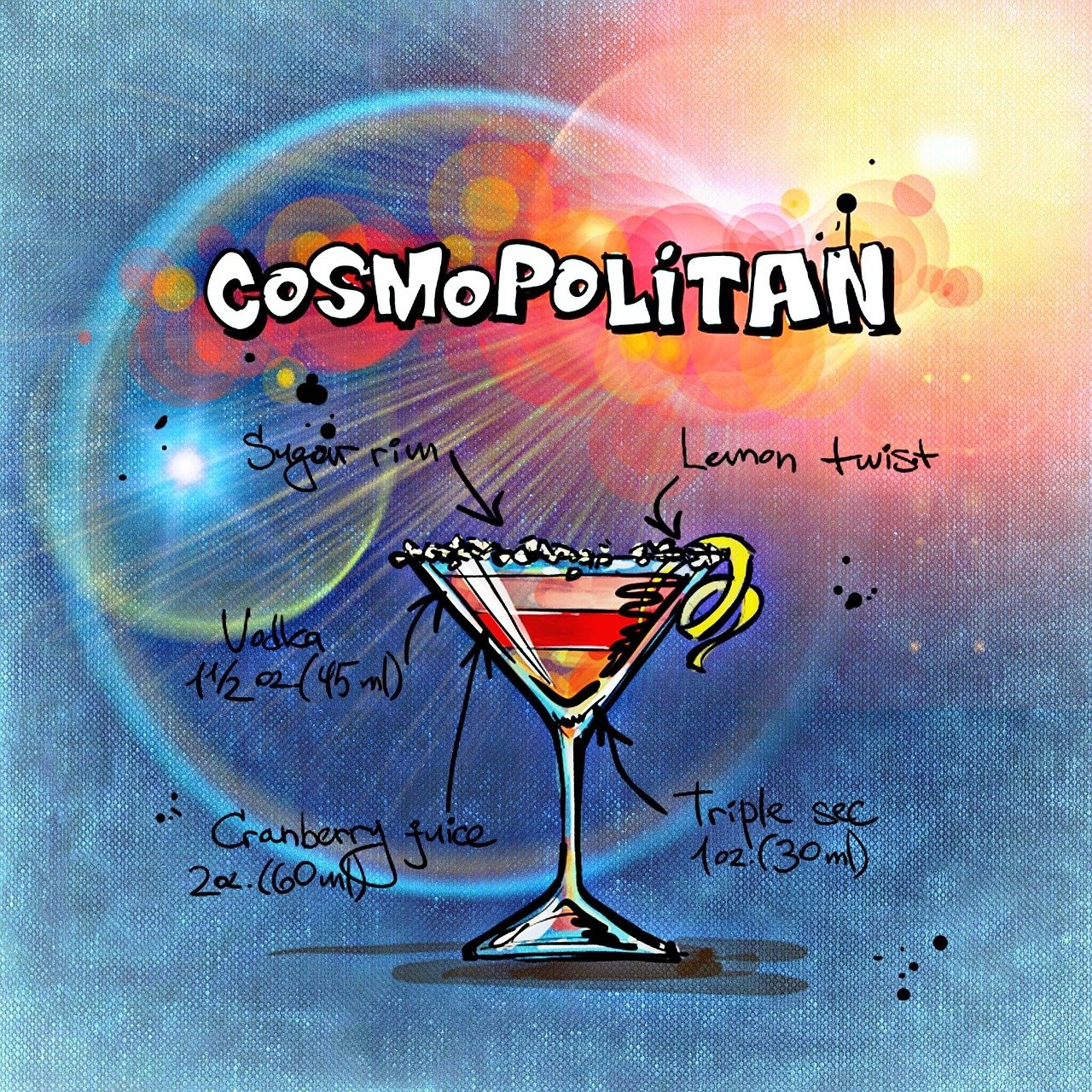 entdecken sie eine vielzahl köstlicher cocktailrezepte, die perfekt für jede gelegenheit sind. von klassisch bis kreativ – finden sie das perfekte getränk für ihren nächsten abend!